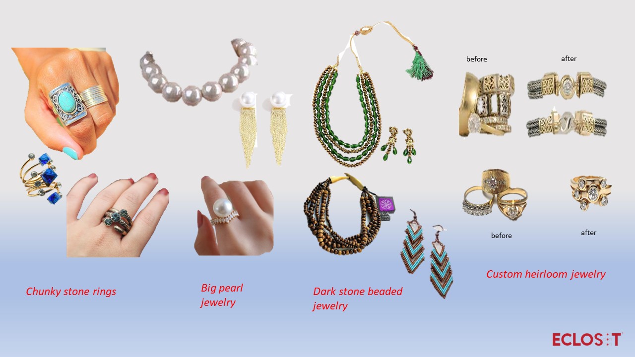 Jewelry trend to follow in 2023